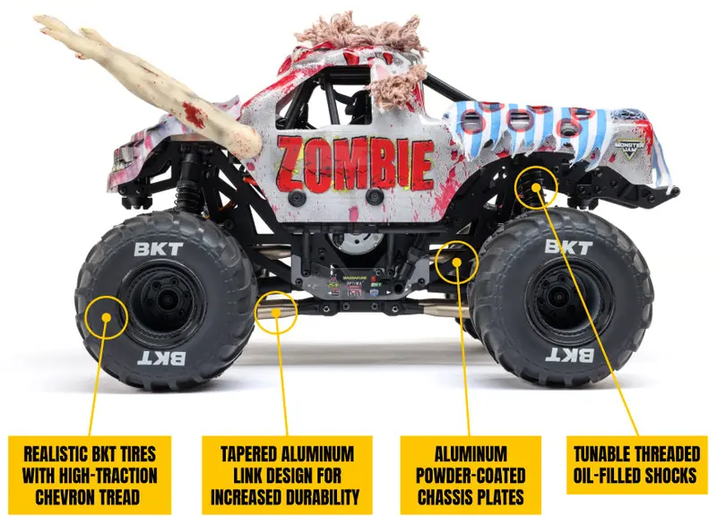 1/18 Mini Lmt Zombie 2S 4X4 Rtr Brushed Monster Truck (Battery & Charger Included), Red 1