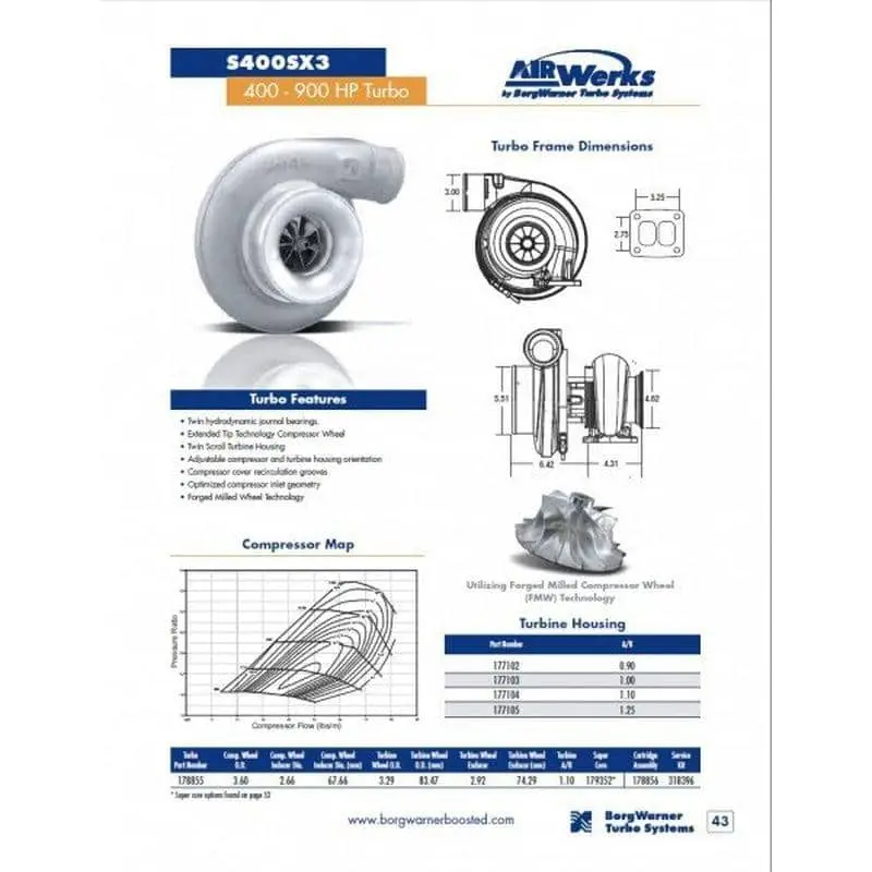 Borgwarner Airwerks S400sx Turbo 1.10Ar - 68Mm 91/83 -178855 Aka S467sx 2