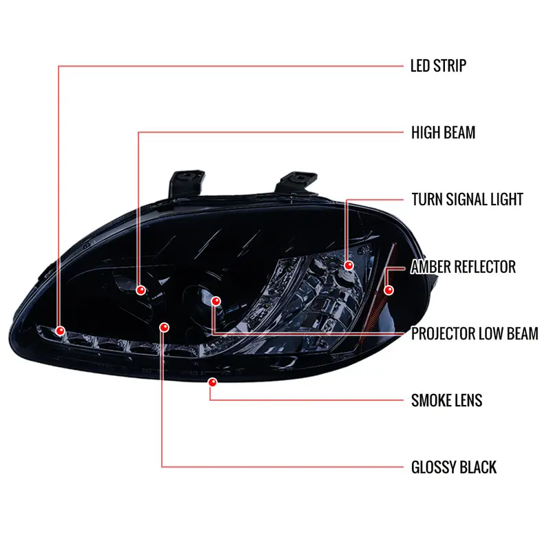 Spec-D 96-98 Honda Civic R8 Style Projector Headlights Smoked 2