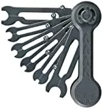 Ultimate E-Clip Tool 1