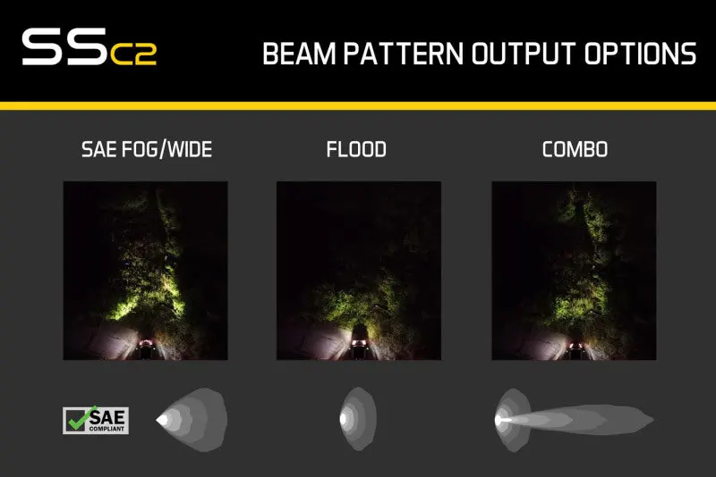 Diode Dynamics Stage Series 2 Led Fog Pods – Yellow Flush-Mount Pro Kit With Adaptive Beam Logic (Pair) 2